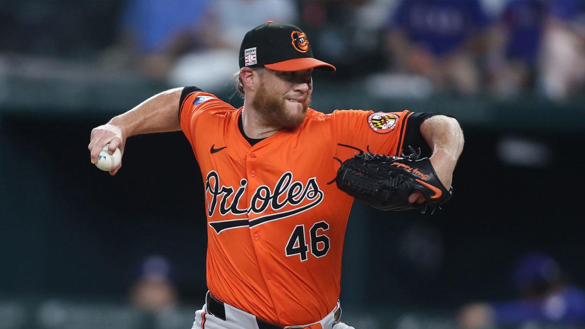 Rangers land Craig Kimbrel after surprising Braves release_thumbnail
